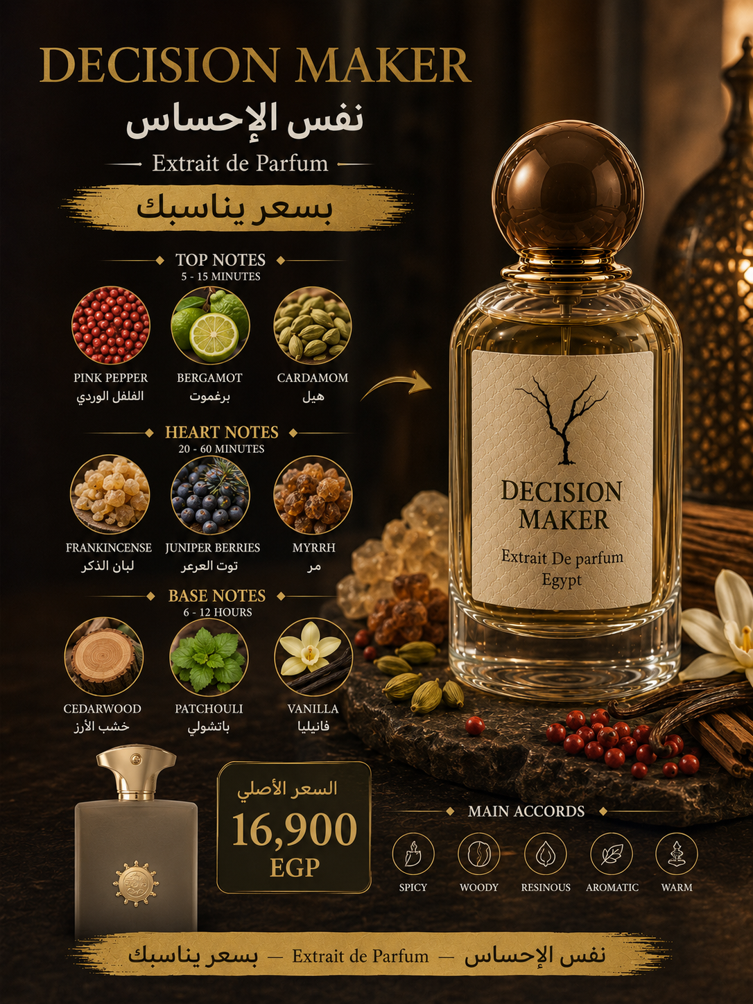 Decision Maker Inspired by (Decision – Amouage)